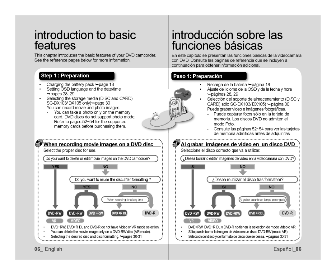 Samsung SC-DX105, SC-DX100 Introduction to basic features, Introducción sobre las funciones básicas, English Español06 