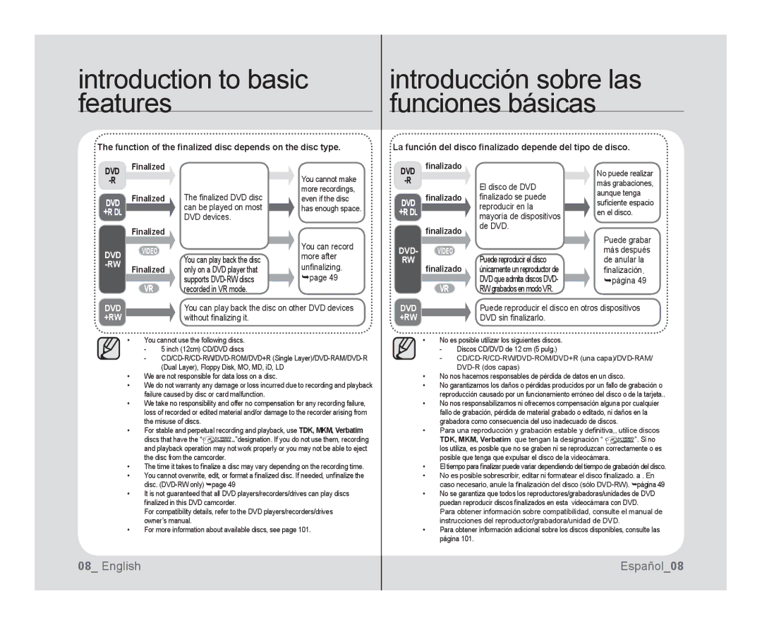 Samsung SC-DX103, SC-DX105, SC-DX100 user manual English Español08, RWFinalized, DVD ﬁnalizado -R 