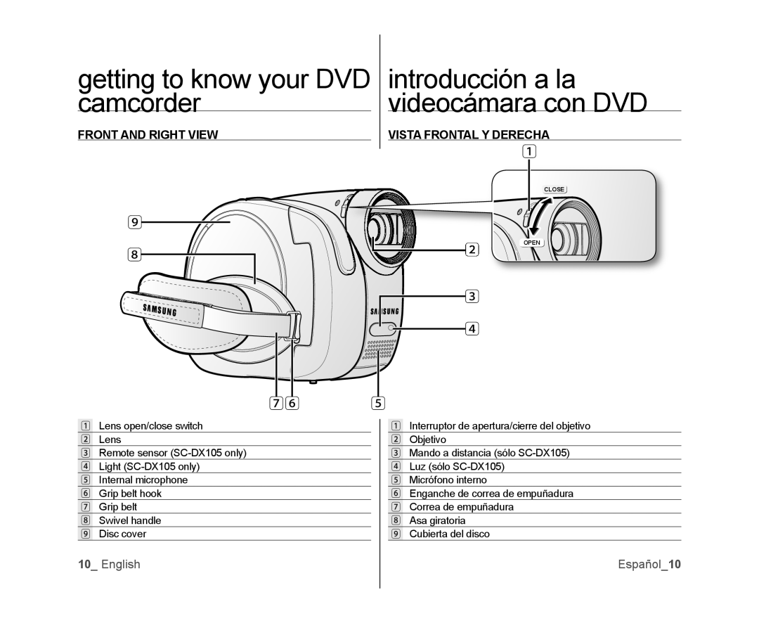 Samsung SC-DX100, SC-DX105 Getting to know your DVD introducción a la, Front and Right View Vista Frontal Y Derecha 