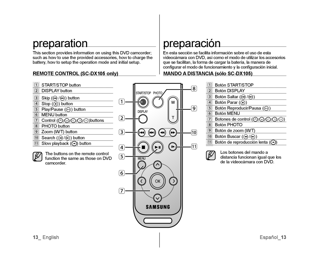Samsung SC-DX100, SC-DX105, SC-DX103 user manual Preparation, Preparación, English Español13 