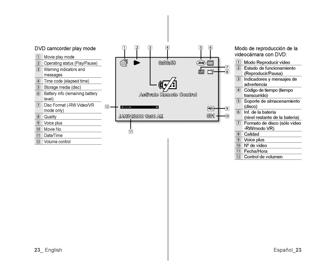 Samsung SC-DX103, SC-DX105 DVD camcorder play mode, Modo de reproducción de la videocámara con DVD, English Español23 