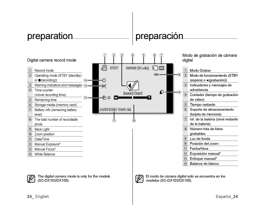 Samsung SC-DX105, SC-DX100, SC-DX103 user manual Digital camera record mode, English Español24 
