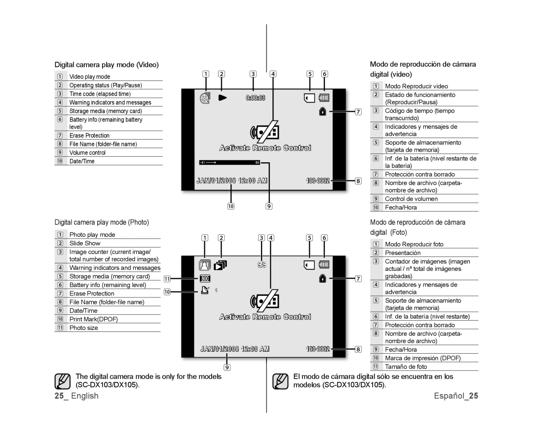 Samsung SC-DX100, SC-DX105, SC-DX103 user manual English Español25, Digital video, Digital Foto 