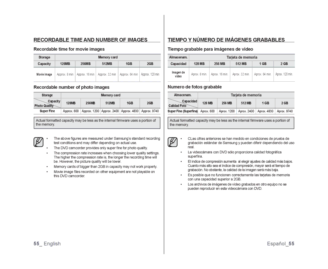 Samsung SC-DX100, SC-DX105 Recordable Time and Number of Images, Tiempo Y Número DE Imágenes Grabables, English Español55 