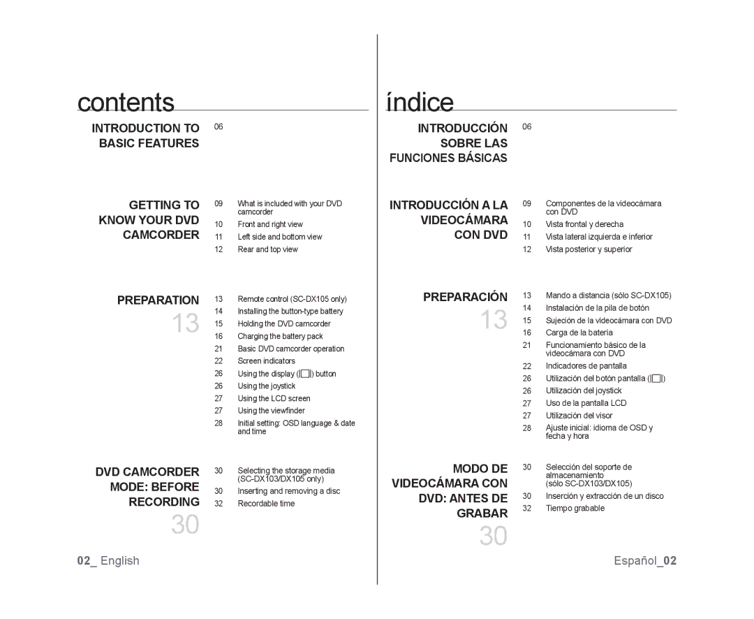 Samsung SC-DX103, SC-DX105, SC-DX100 user manual Contents, Índice 