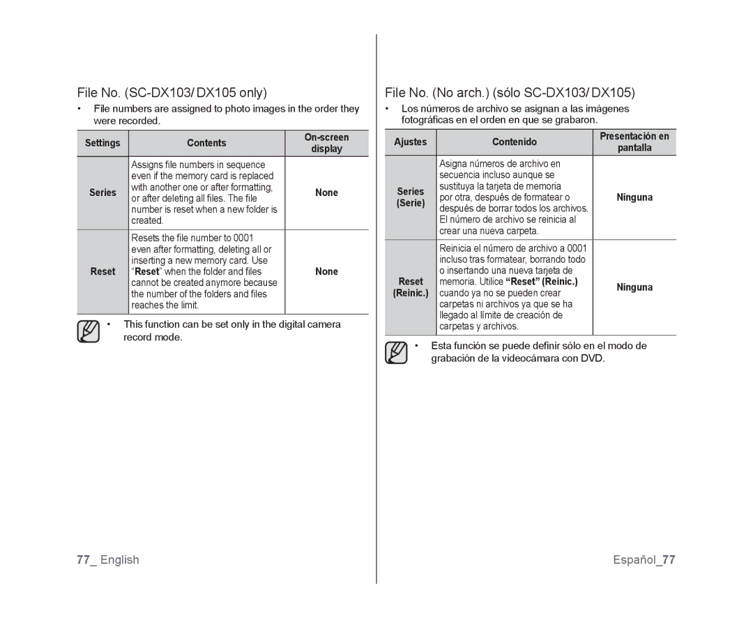 Samsung SC-DX103, SC-DX105, SC-DX100 user manual English Español77 