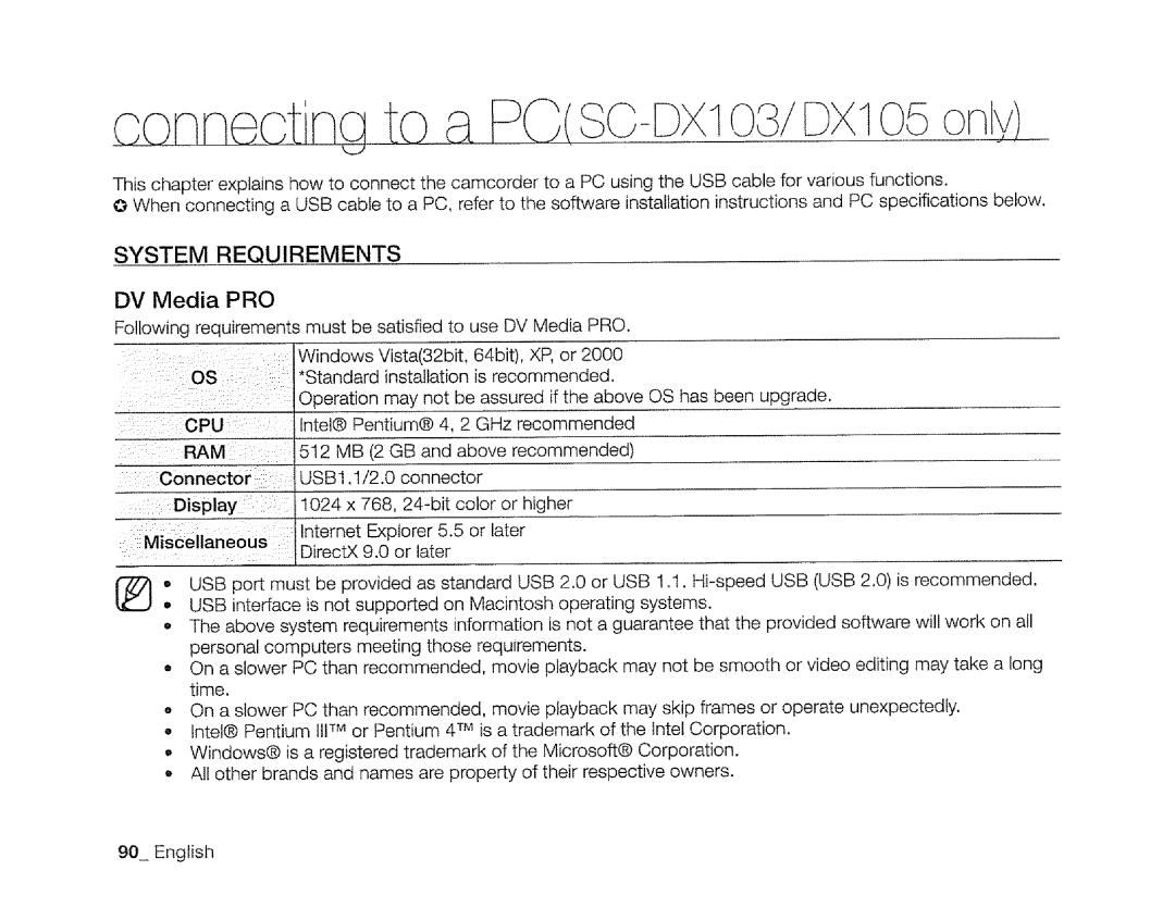 Samsung SC-DXIO3 manual System Requirements, DV Media, Pro 