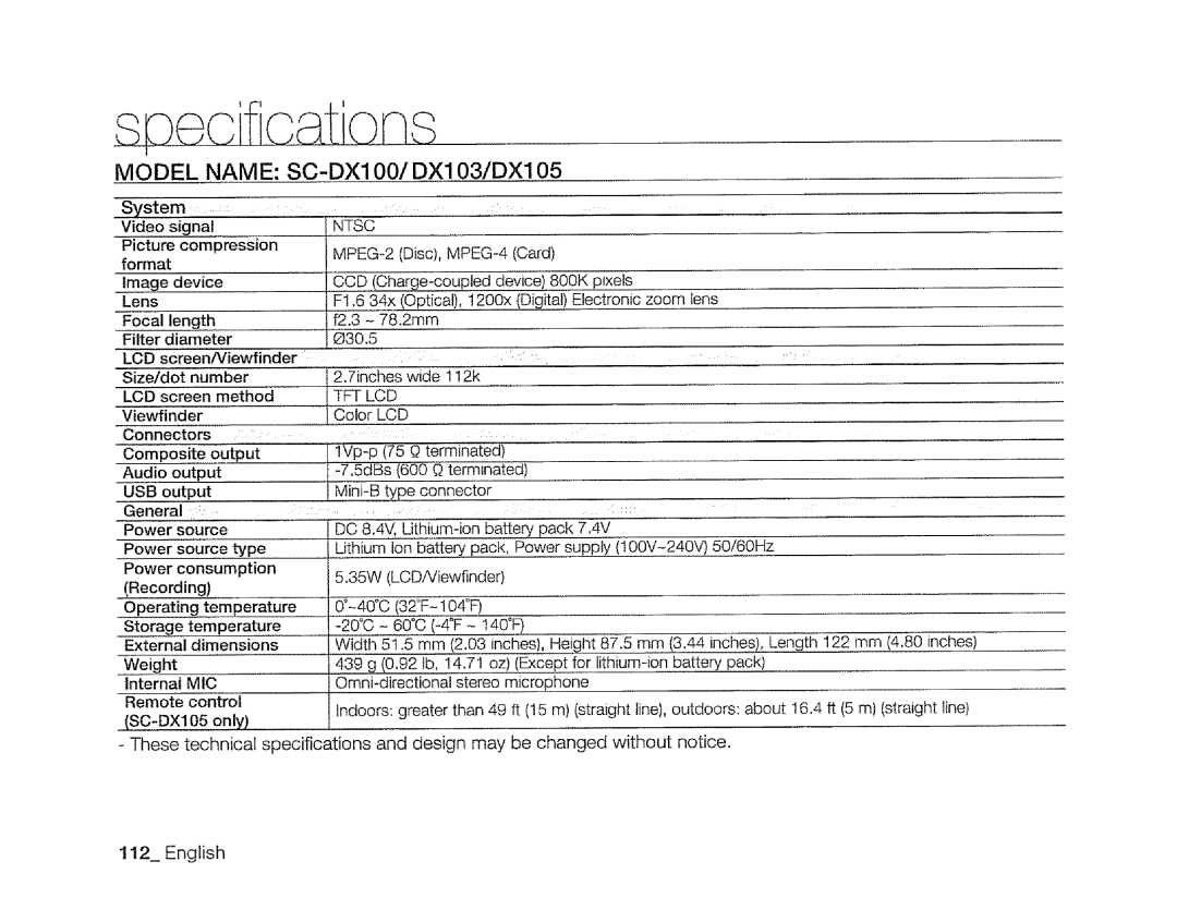 Samsung SC-DXIO3 manual Model Name SC-DX100/DX103/DX105, Ntsc 