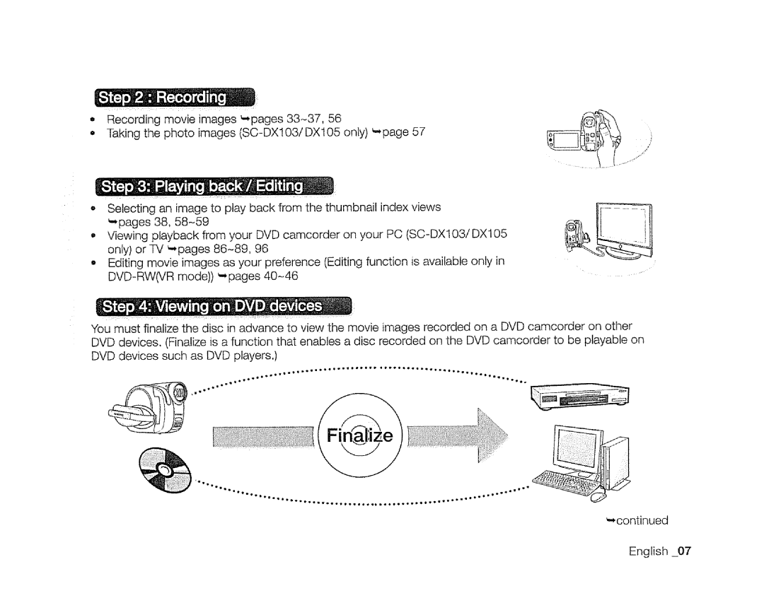 Samsung SC-DXIO3 manual Weemilt*t 