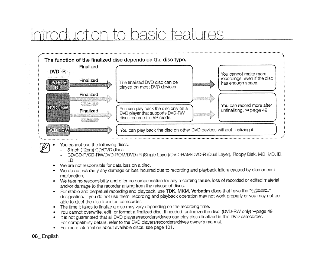 Samsung SC-DXIO3 manual Inas enough 