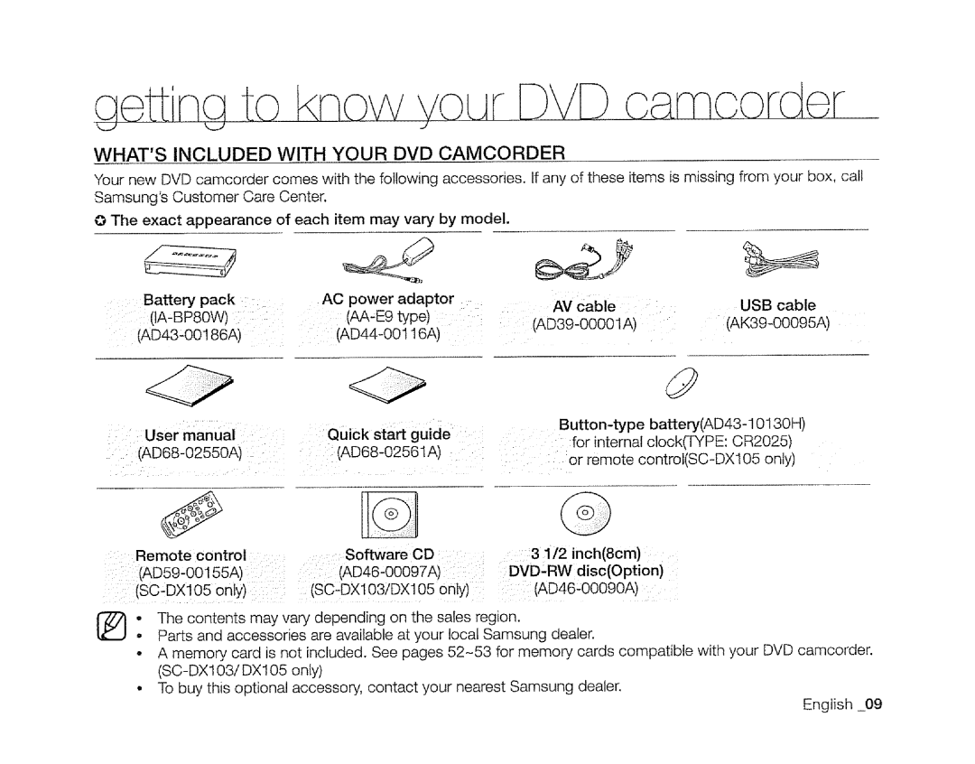 Samsung SC-DXIO3 manual Whats Included with Your DVD Camcorder, IA.BP8OW 