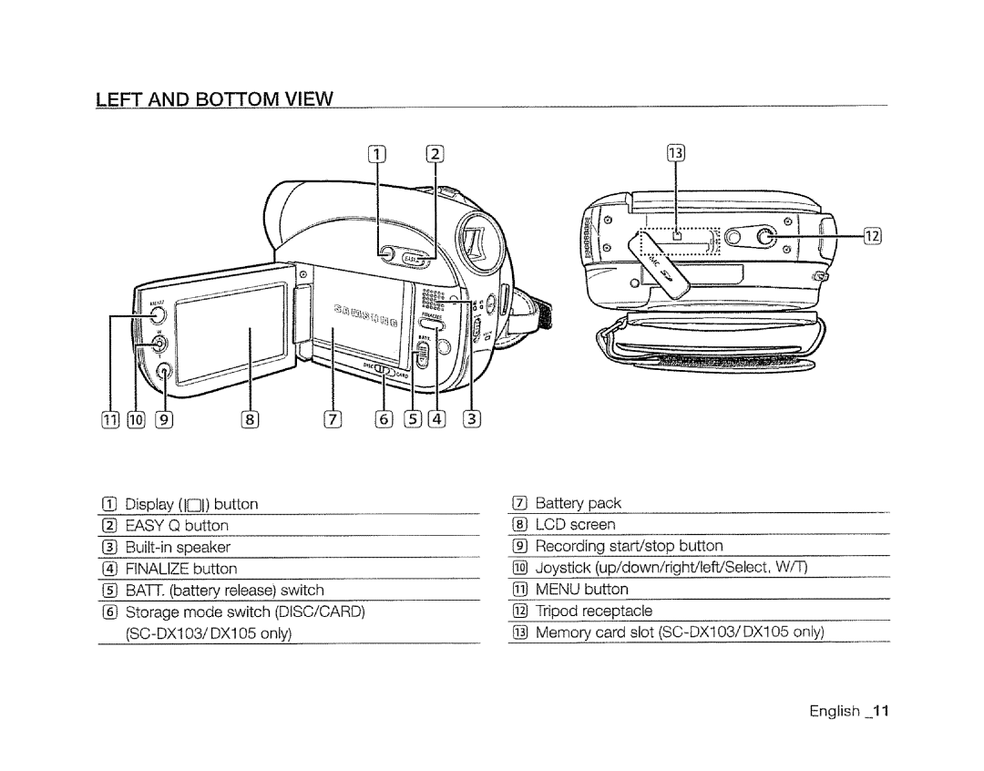 Samsung SC-DXIO3 manual Left and Bottom View 