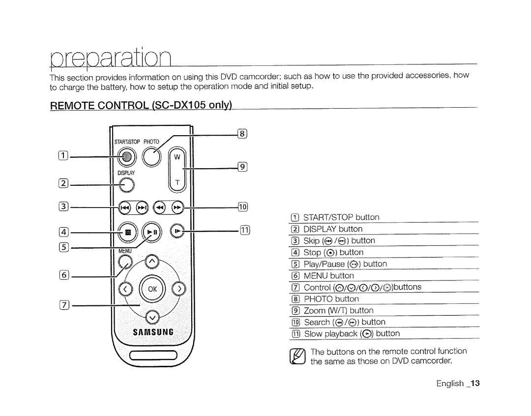 Samsung SC-DXIO3 manual Eoaration, Remote Control SC-DX105 only 