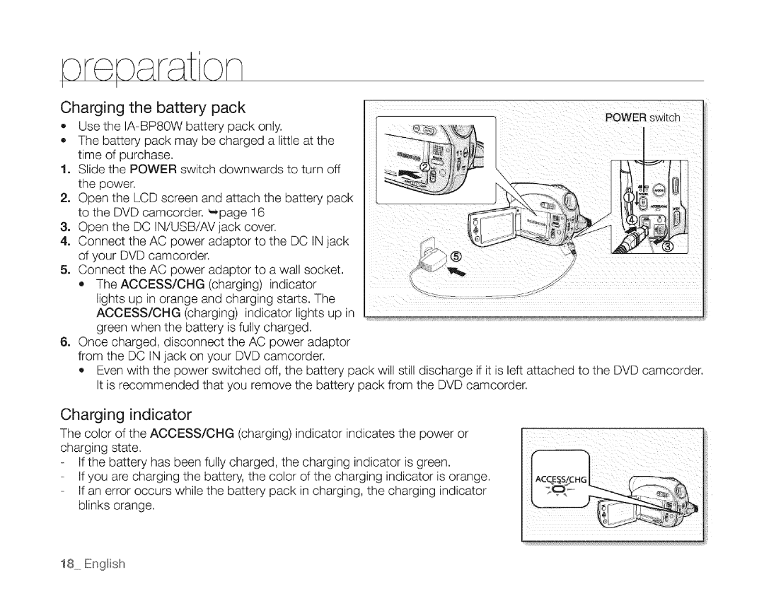 Samsung SC-DXIO3 manual Power 