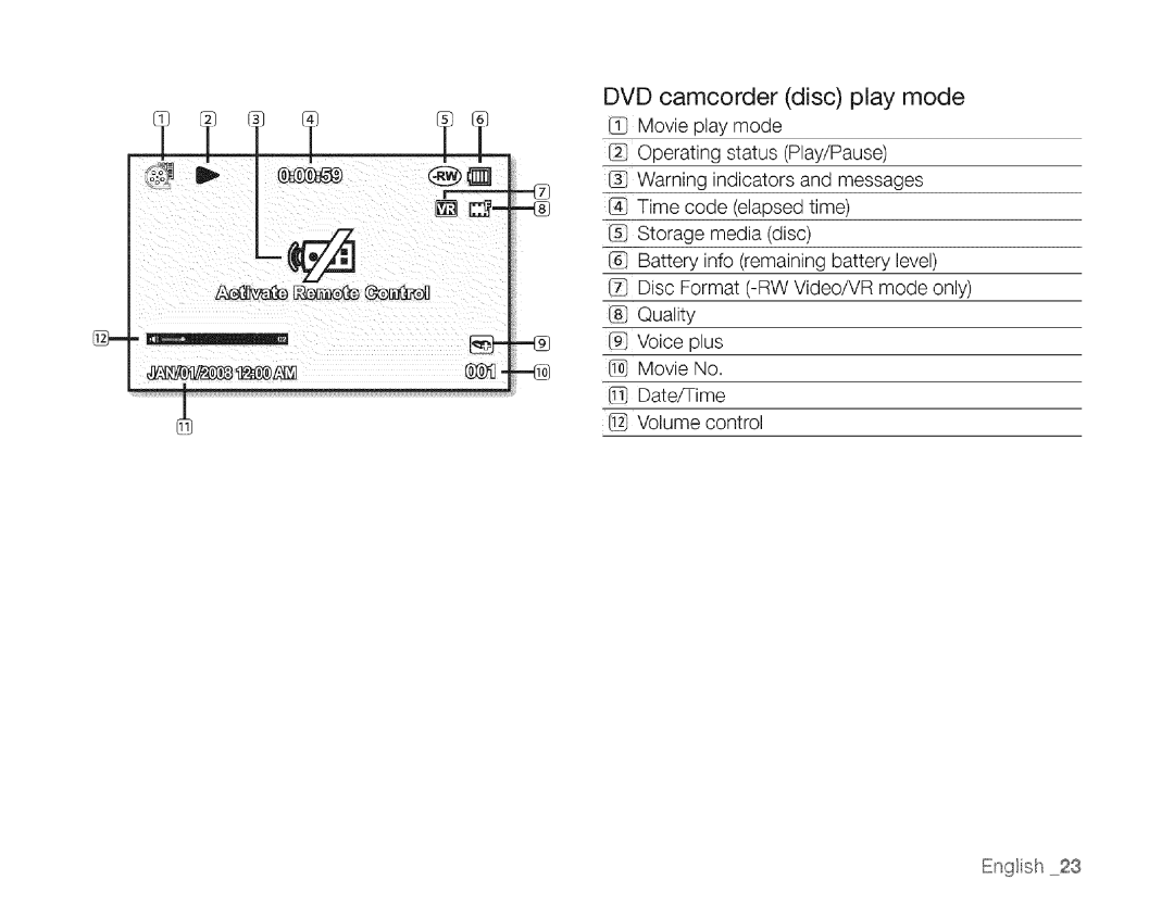 Samsung SC-DXIO3 manual DVD camcorder disc play mode 