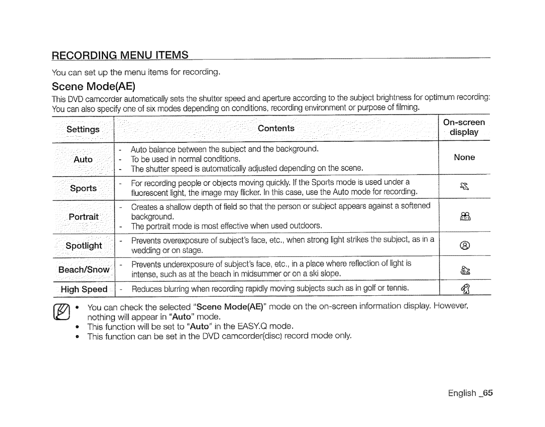 Samsung SC-DXIO3 manual Scene ModeAE, Recording Menu Items 