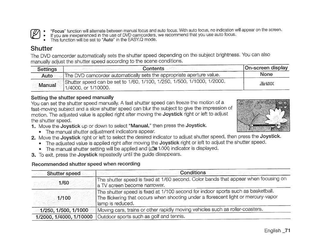 Samsung SC-DXIO3 manual Shutter s peed 