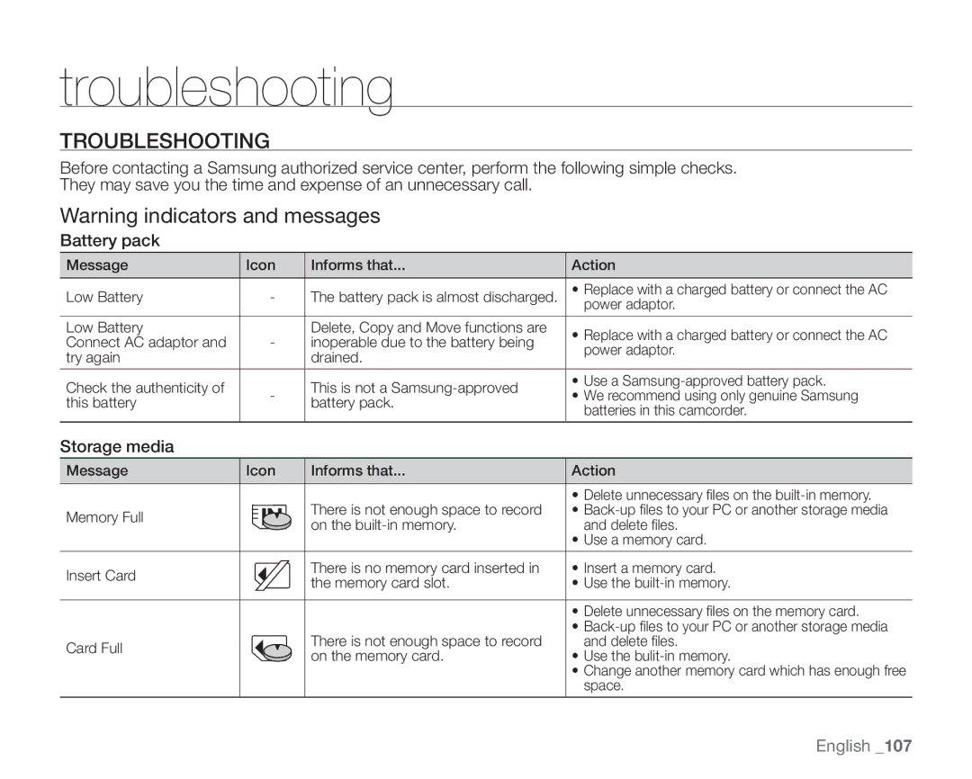 Samsung SC-HMX20C user manual Troubleshooting, Storage media 