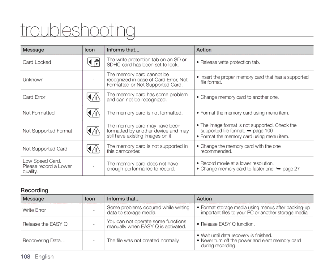 Samsung SC-HMX20C user manual Recording 