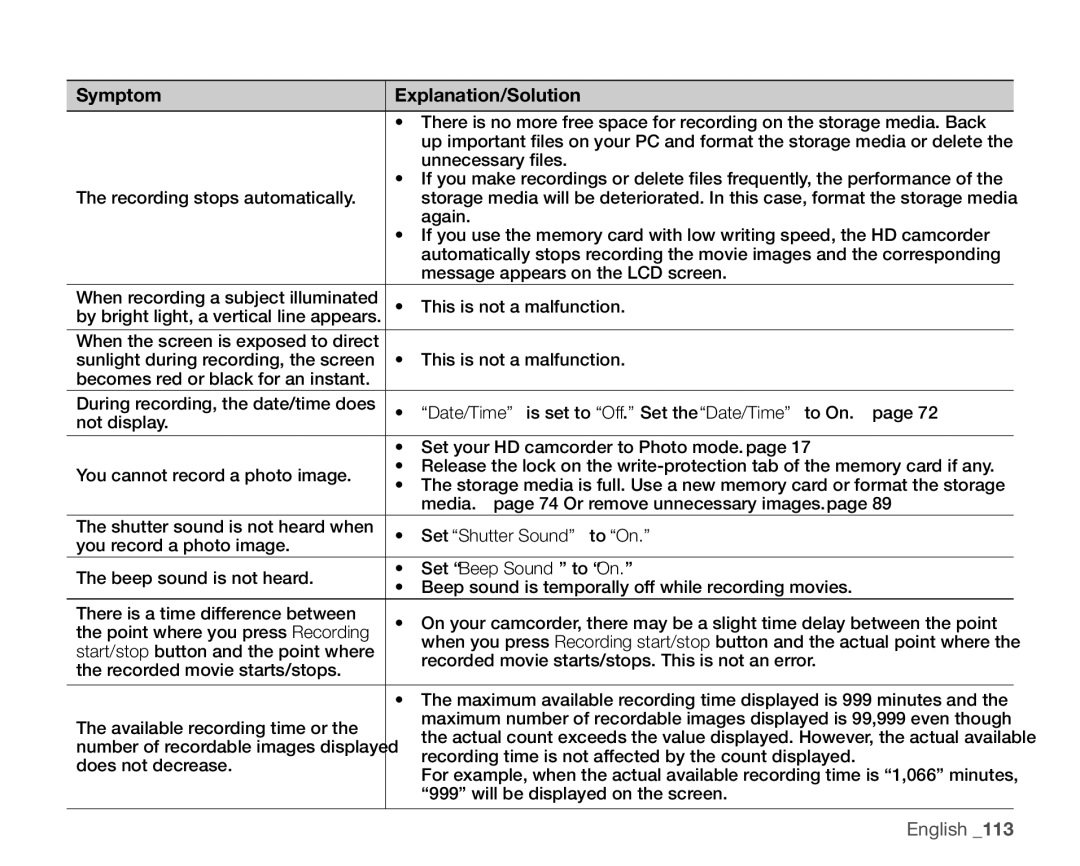 Samsung SC-HMX20C user manual Unnecessary files 