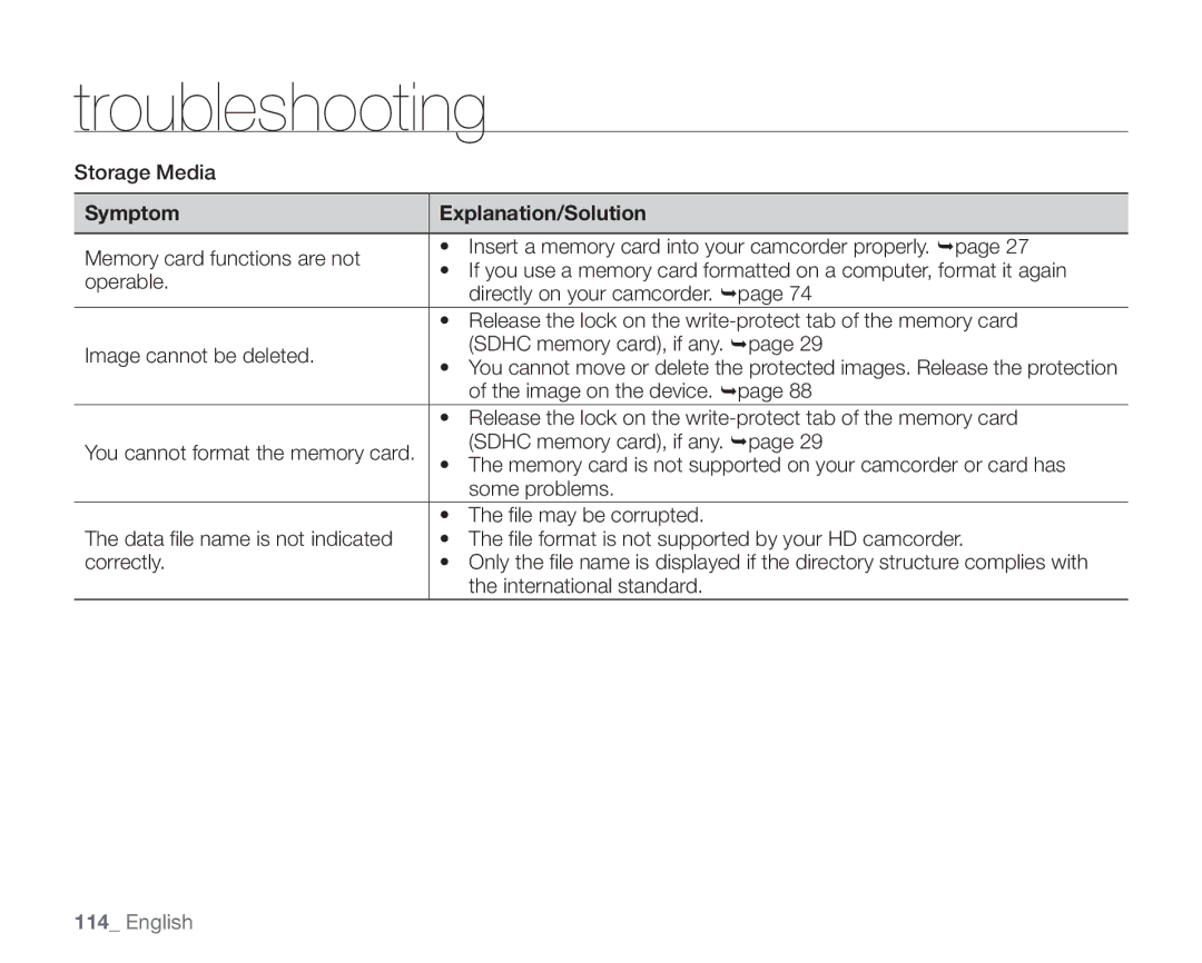 Samsung SC-HMX20C Image on the device. page, Memory card is not supported on your camcorder or card has, Some problems 