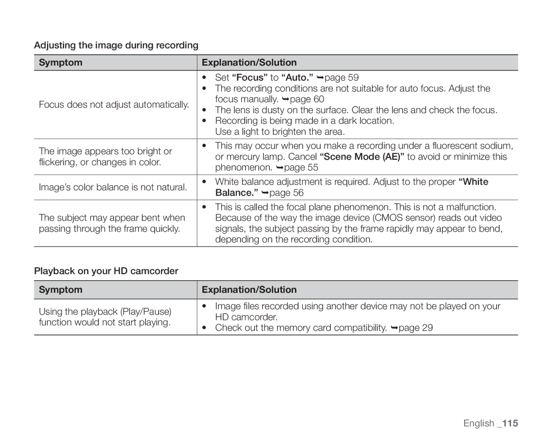 Samsung SC-HMX20C Adjusting the image during recording, Set Focus to Auto. page, Flickering, or changes in color 