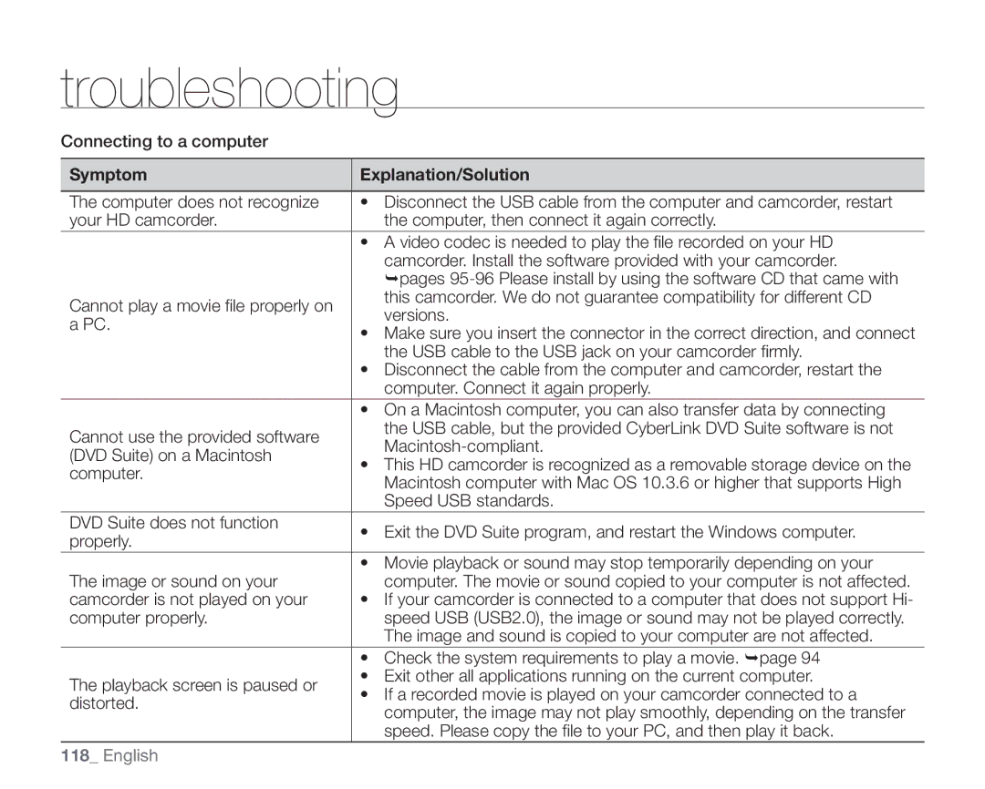 Samsung SC-HMX20C user manual Connecting to a computer, USB cable to the USB jack on your camcorder firmly, Computer 