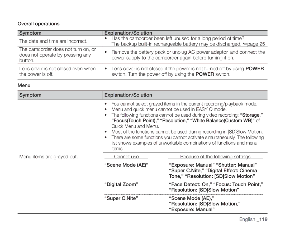 Samsung SC-HMX20C user manual FocusTouch Point, Resolution, White BalanceCustom WB, Quick Menu and Menu 