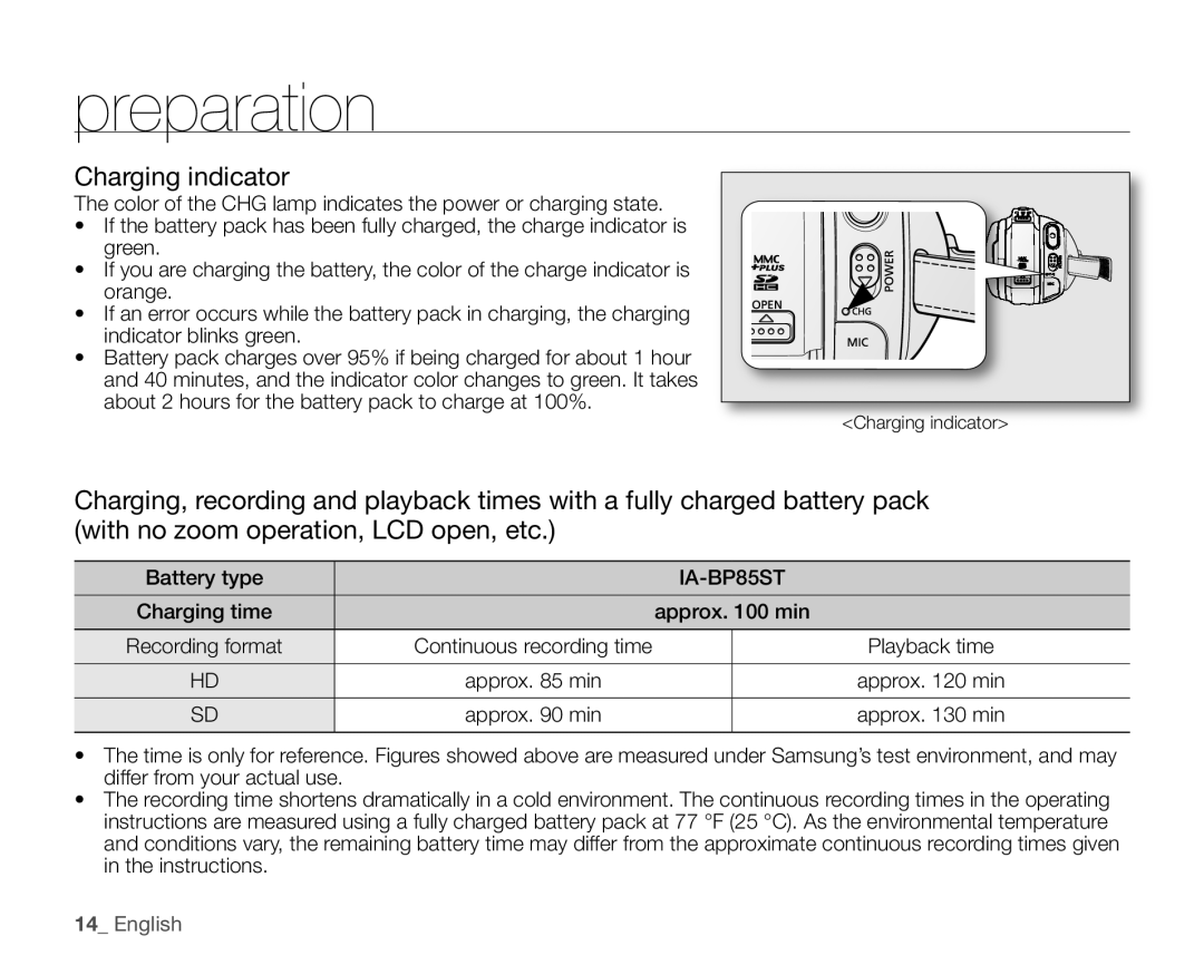 Samsung SC-HMX20C user manual Charging indicator, Battery type, Charging time Approx min 