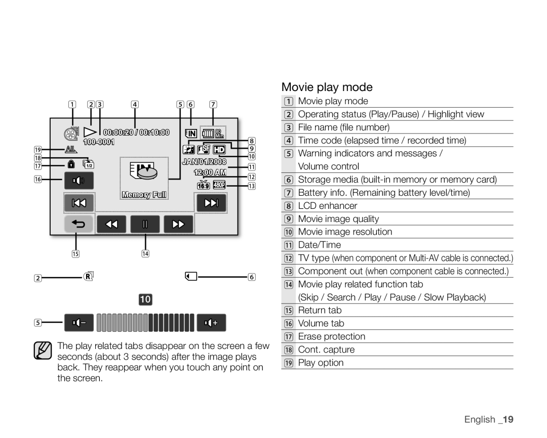 Samsung SC-HMX20C user manual Movie play mode 