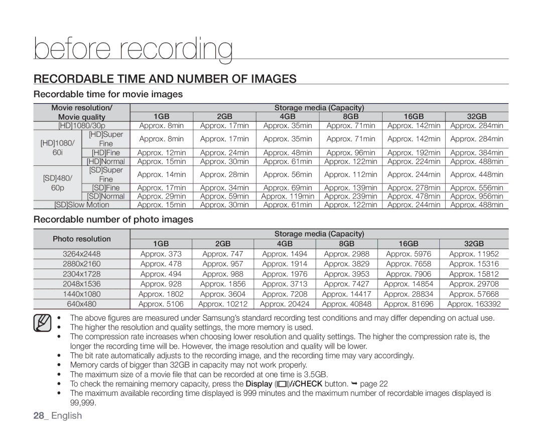 Samsung SC-HMX20C user manual Recordable Time and Number of Images, Recordable time for movie images 