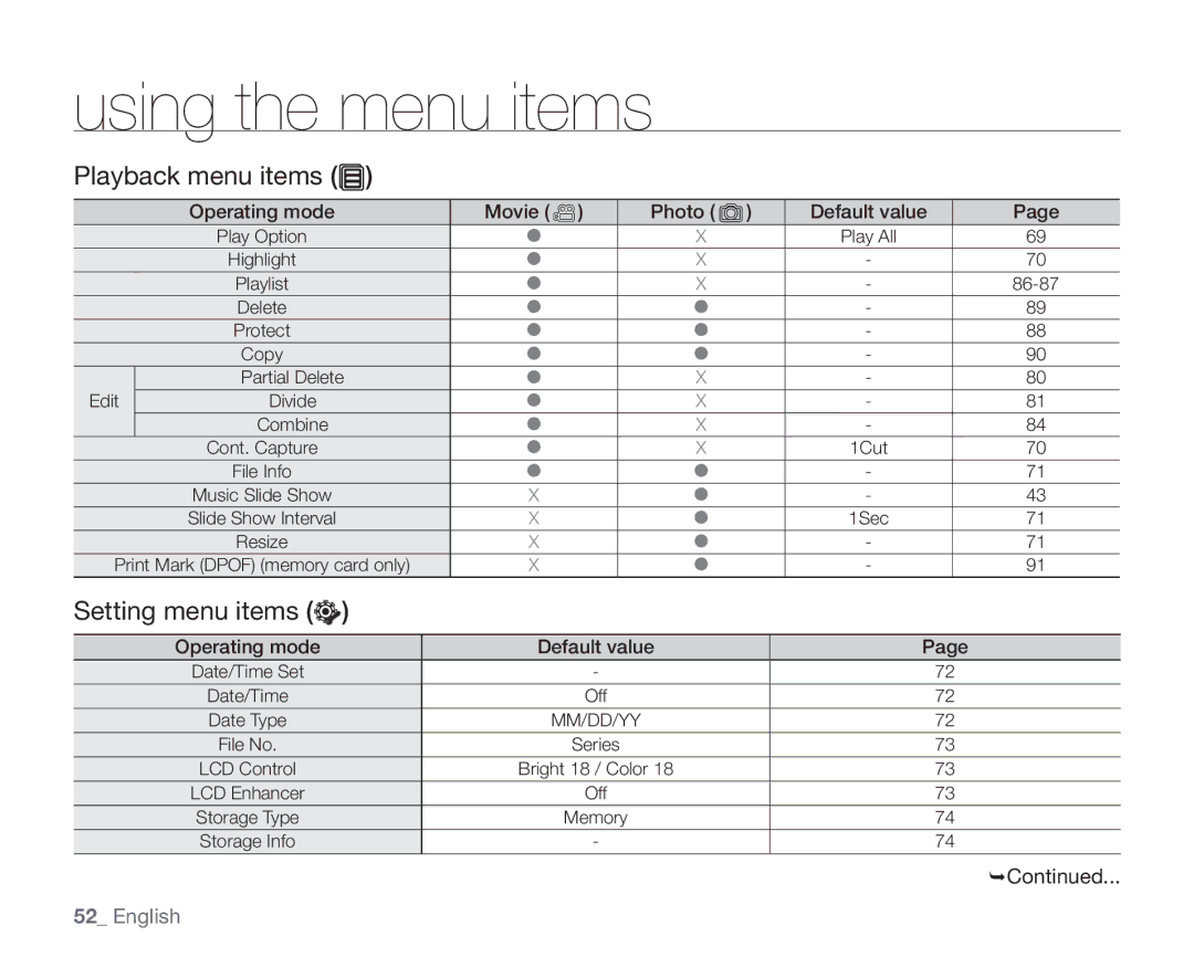 Samsung SC-HMX20C user manual Playback menu items, Setting menu items 