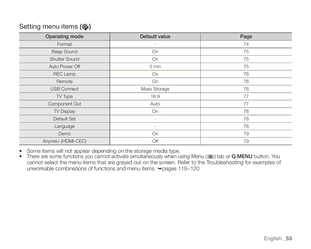 Samsung SC-HMX20C user manual Beep Sound 