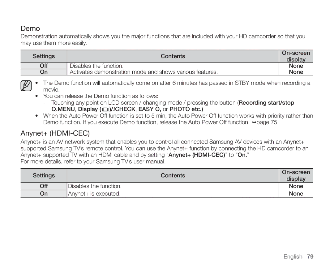 Samsung SC-HMX20C user manual Demo, Anynet+ HDMI-CEC, Anynet+ is executed 