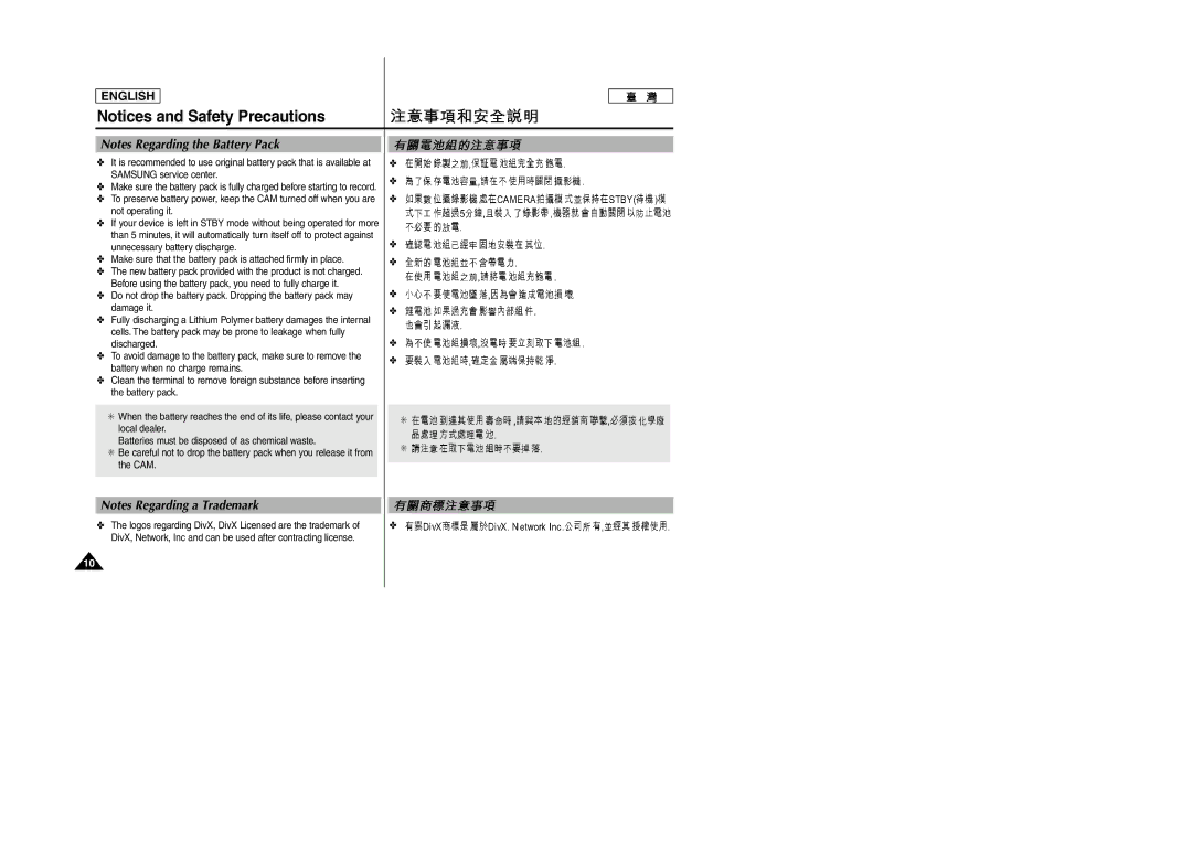Samsung SC-M105S manual English 