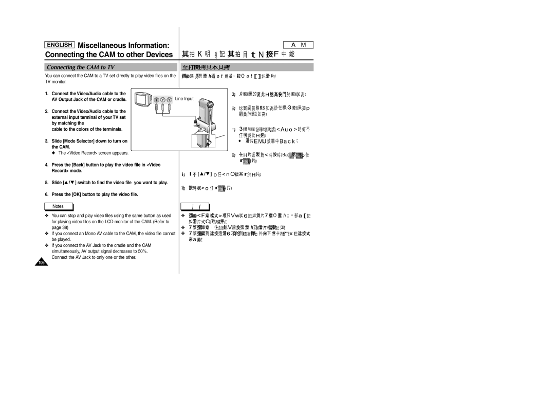 Samsung SC-M105S manual Connecting the CAM to TV, Connect the AV Jack to only one or the other 