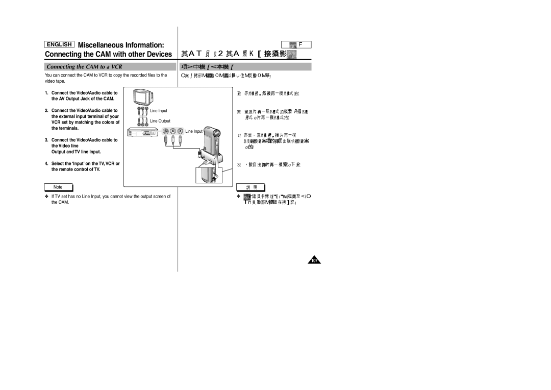 Samsung SC-M105S manual Connecting the CAM to a VCR 