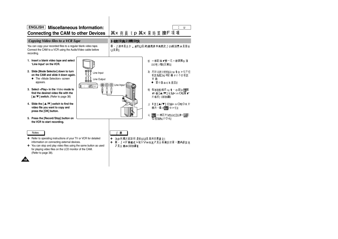 Samsung SC-M105S manual Copying Video files to a VCR Tape, Refer to 