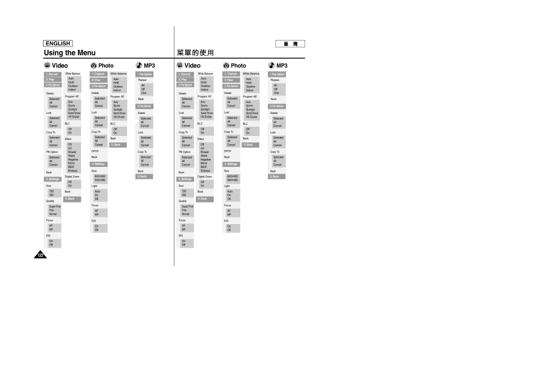 Samsung SC-M105S manual Using the Menu, Video 