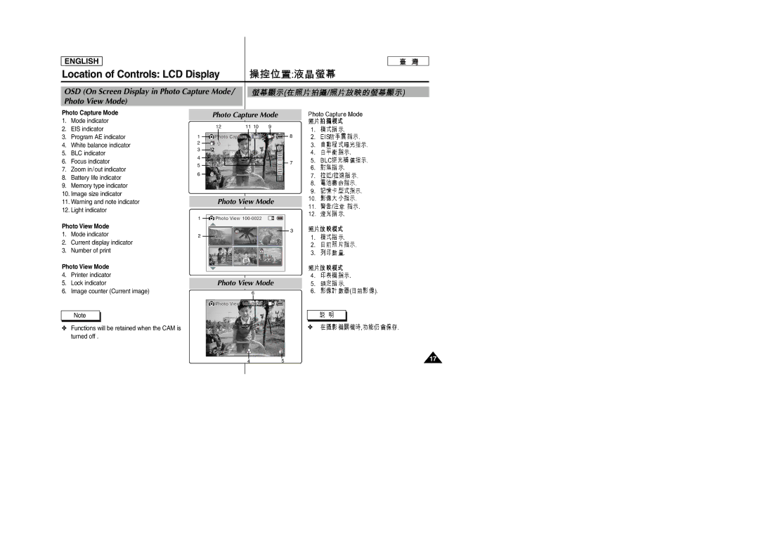 Samsung SC-M105S manual Photo Capture Mode, Photo View Mode 