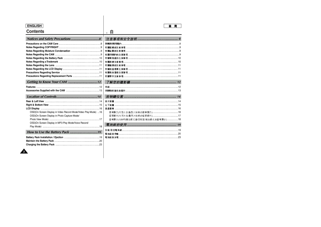 Samsung SC-M105S manual Contents 