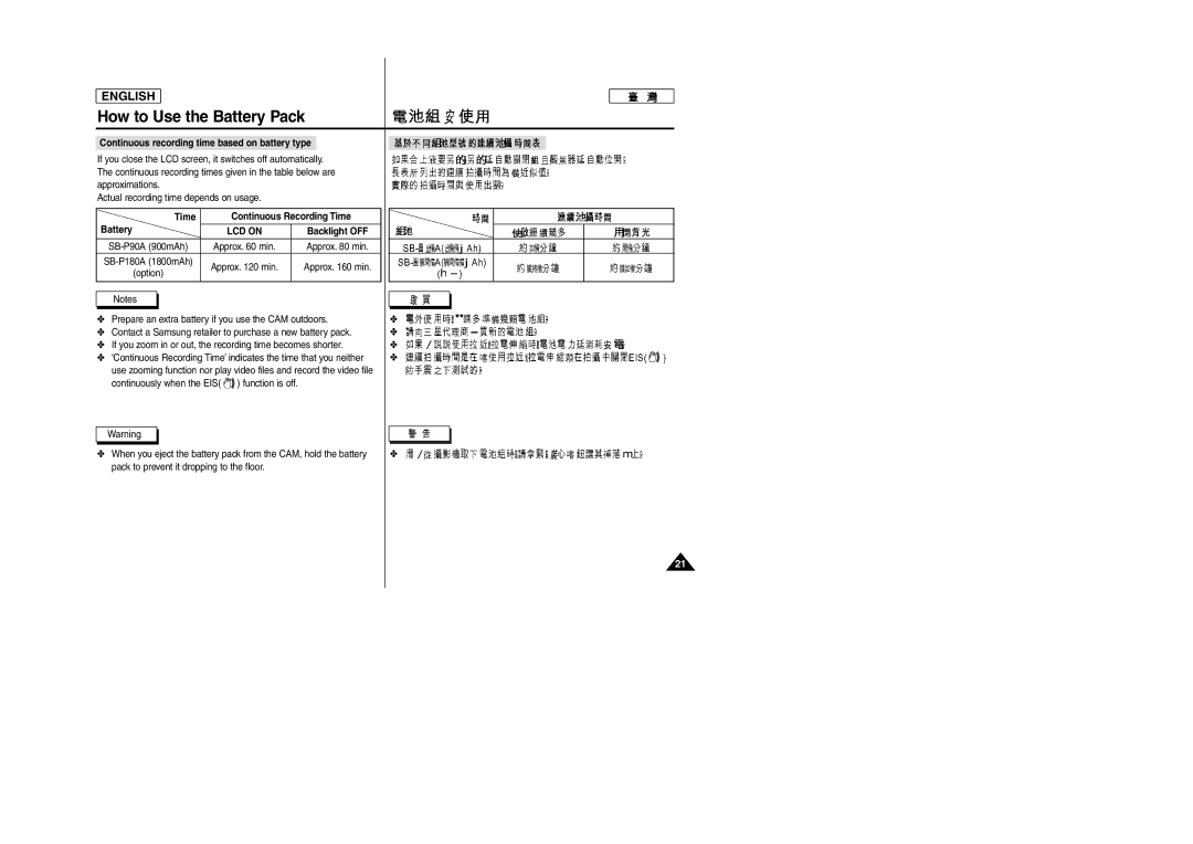 Samsung SC-M105S manual Continuous recording time based on battery type, Time Continuous Recording Time Battery 