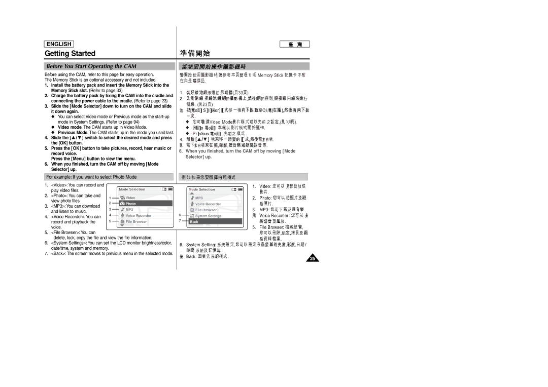 Samsung SC-M105S manual Before You Start Operating the CAM 