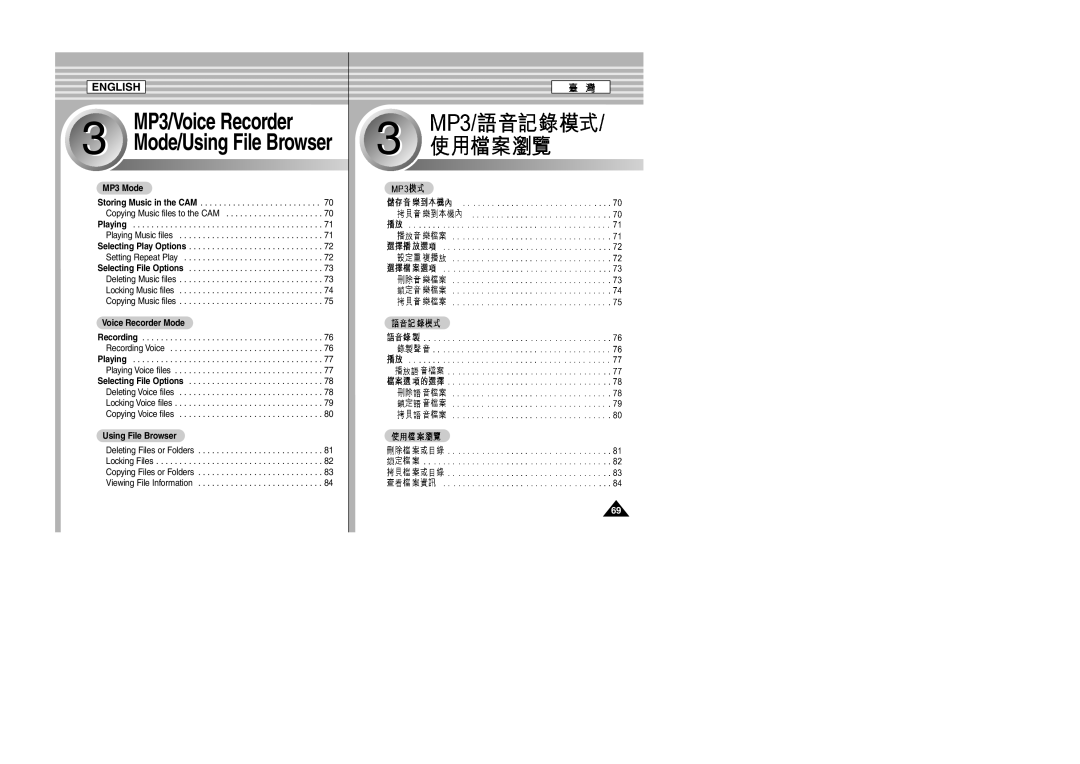 Samsung SC-M105S manual MP3 Mode, Voice Recorder Mode, Using File Browser 