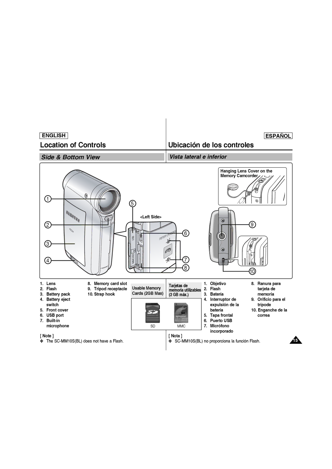 Samsung SC-MM10S manual Location of Controls Ubicación de los controles, Vista lateral e inferior 