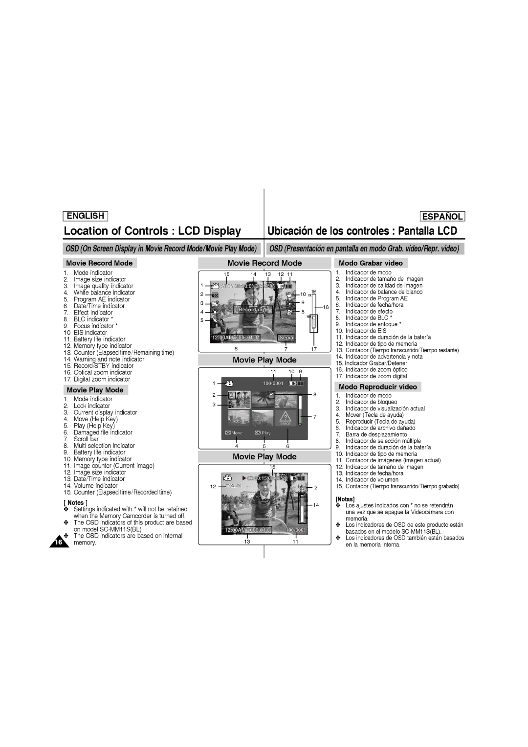 Samsung SC-MM10S manual Location of Controls LCD Display, Movie Record Mode, Modo Grabar video, Modo Reproducir video 