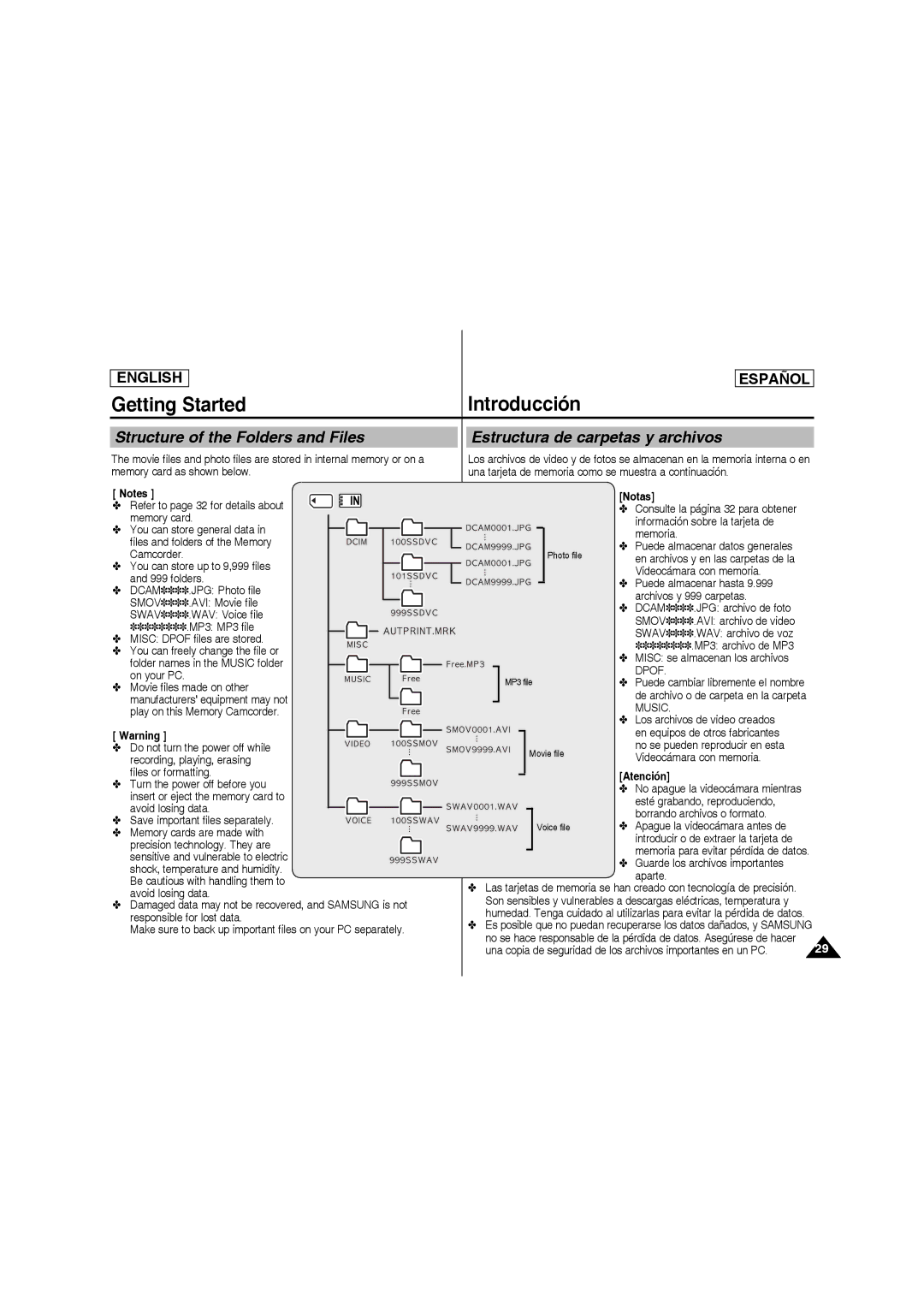 Samsung SC-MM10S manual Getting Started Introducción, Structure of the Folders and Files, Estructura de carpetas y archivos 