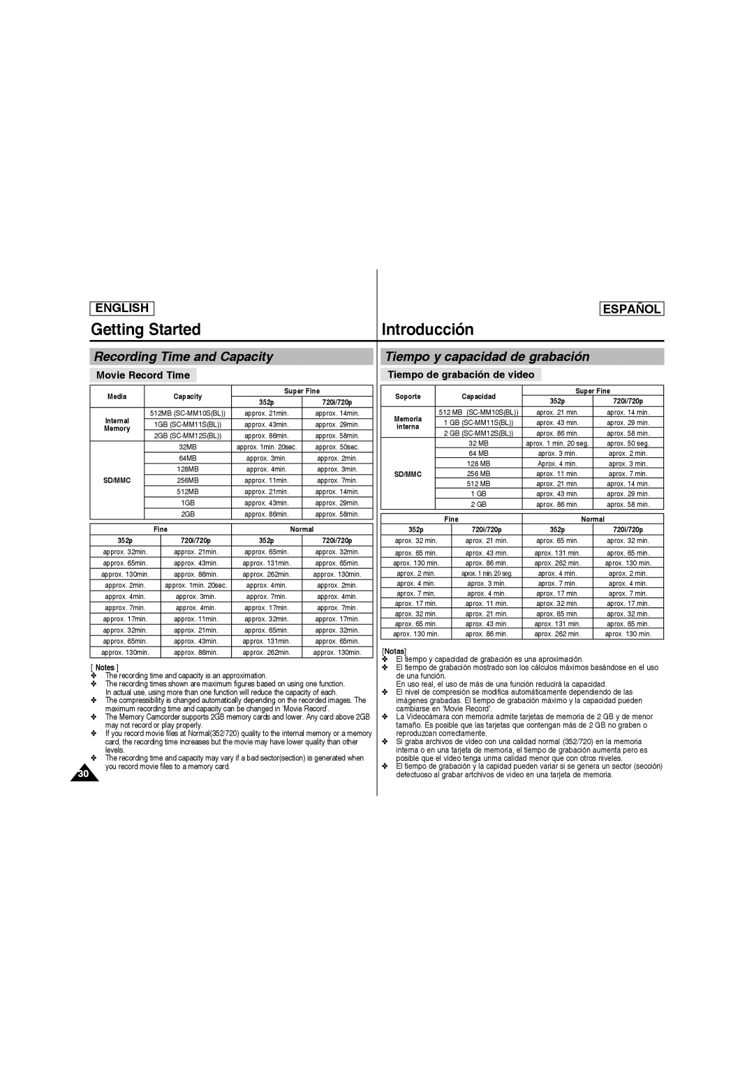 Samsung SC-MM10S manual Recording Time and Capacity, Tiempo y capacidad de grabación, Movie Record Time 