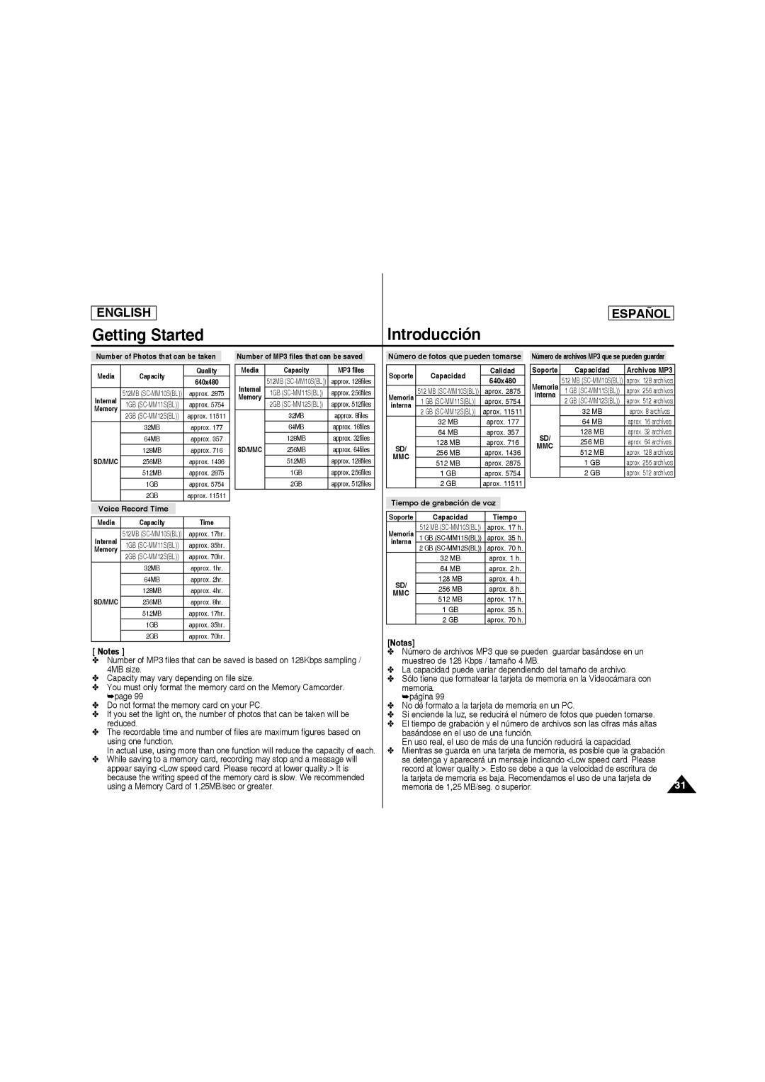 Samsung SC-MM10S manual Memoria de 1,25 MB/seg. o superior 