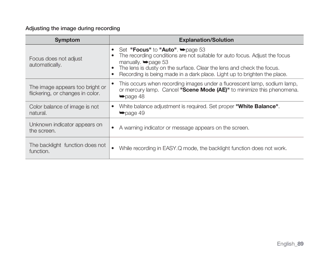 Samsung SC-MX10 user manual English89 